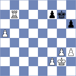 Yeletsky - Ribeiro (chess.com INT, 2025)