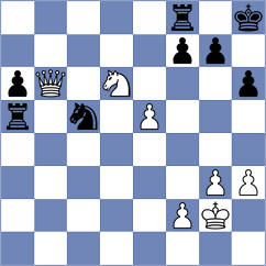 Petriashvili - Novosel (chess.com INT, 2025)