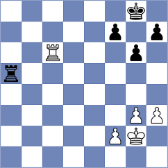 Tanaka - Deviprasath (chess.com INT, 2022)