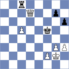 Kaliakhmet - Chumpitaz (FIDE Online Arena INT, 2024)