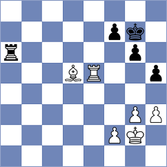 Mandekic - Xie (chess.com INT, 2024)