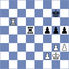 Coelho - Eynullayev (chess.com INT, 2022)
