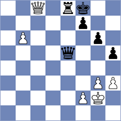 Beckerman - Beckert (chess.com INT, 2021)