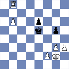 Mamikonyan - Khalafova (Chess.com INT, 2020)