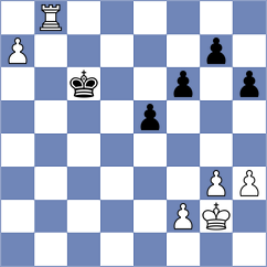 Blanco - Tarnowska (chess.com INT, 2023)
