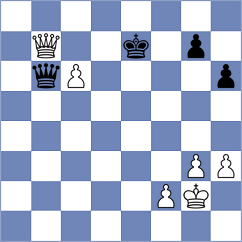 Brzeski - Osiecki (chess.com INT, 2024)