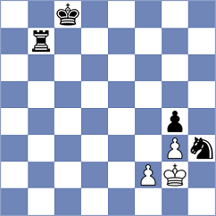Dyulgerov - Thing (chess.com INT, 2024)