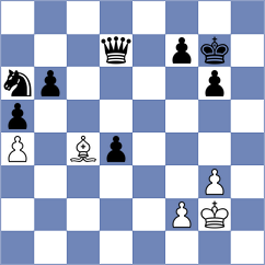 McNeill - Bruedigam (chess.com INT, 2023)