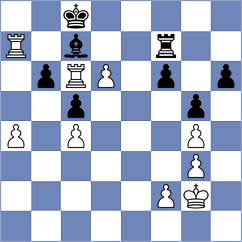 Markovic - Nedeljkovic (Serbia, 2007)