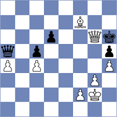 Puchka - Krzywda (Chess.com INT, 2021)