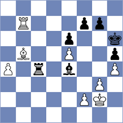 Shahade - Bugayev (Chess.com INT, 2021)
