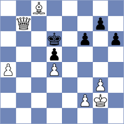 Sethuraman - Beulen (chess.com INT, 2025)