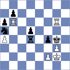 Asish Panda - Brenke (chess.com INT, 2025)