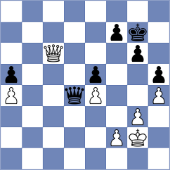 Kukhmazov - Shuvalova (chess.com INT, 2025)