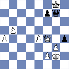 Trichkov - Golubenko (Chess.com INT, 2020)