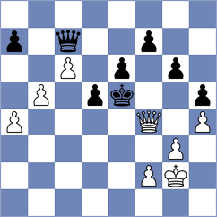 Bora - Haining (Chess.com INT, 2018)