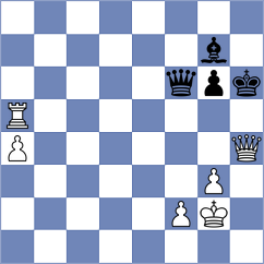 Manolache - Kretchetov (chess.com INT, 2025)