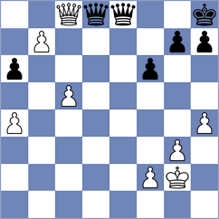 Djurovic - Jakovljevski (Zagreb, 2010)
