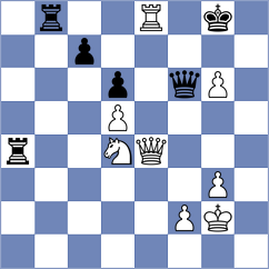 Gorovets - Khruschiov (Moscow RUS, 2025)
