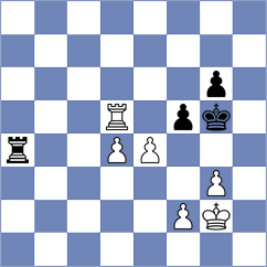 Lacourse - Chirokova (Gatineau, 2006)