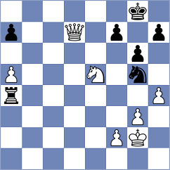 Silva - Skytte (chess.com INT, 2022)