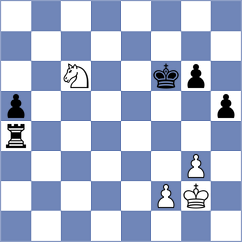 Sek - Ter Sahakyan (chess.com INT, 2025)