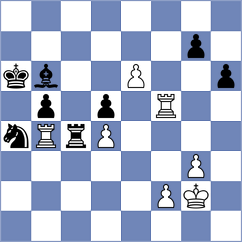 Maurizzi - Rendle (chess.com INT, 2024)