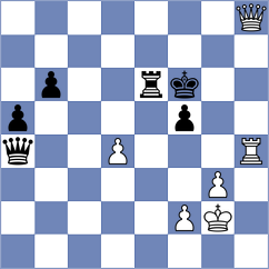 Durak - Astanovsky (Djenovici MNE, 2022)