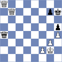 Grandelius - Askarov (chess.com INT, 2025)