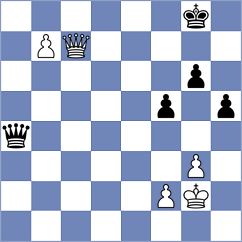 Kazhgaleyev - Plotkin (Prague CZE, 2025)