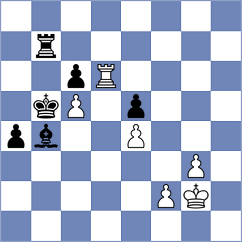 Zairbek kyzy - Karas (chess.com INT, 2023)