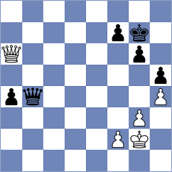 Rustemov - Makarian (chess.com INT, 2023)