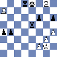 Henderson de la Fuente - Stevanic (Chess.com INT, 2020)