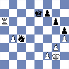 Aronian - Nogerbek (London ENG, 2025)