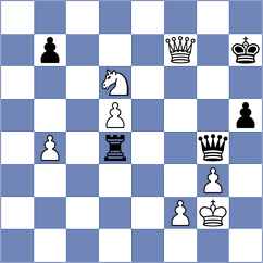 Lobanov - Henriquez Villagra (chess.com INT, 2024)