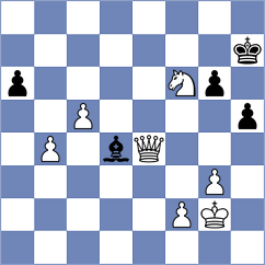 Kleiman - Su (chess.com INT, 2023)
