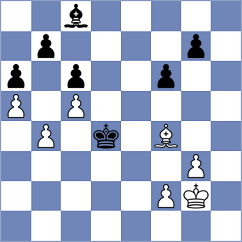 Medina - Chernov (chess.com INT, 2025)