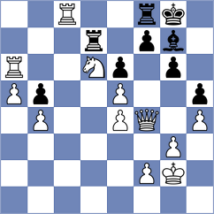 Ding - Aronian (chess.com INT, 2021)