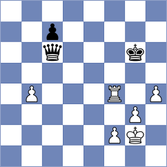 Ochedzan - Bouget (Chess.com INT, 2021)
