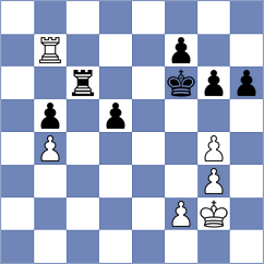 Erzhanov - Ivanov (chess.com INT, 2025)