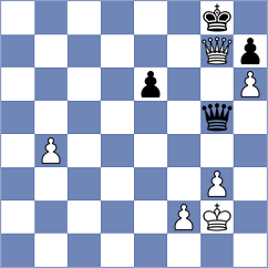 Volkov - Aganesova (Moscow RUS, 2023)