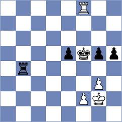 Khotenashvili - Szpar (chess.com INT, 2025)