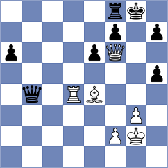 Bongo Akanga Ndjila - Krzywda (chess.com INT, 2025)