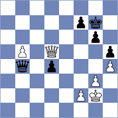 Svane - Hasangatin (chess.com INT, 2025)
