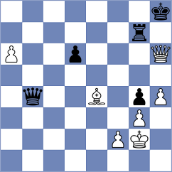 Clarke - Balaji (Kenilworth ENG, 2024)
