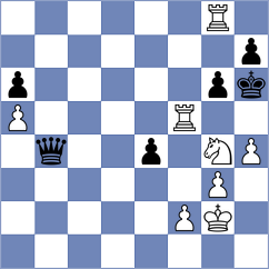 Myagmarsuren - Mora Munoz (chess.com INT, 2025)