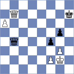 Ruiz - Pereira (Chess.com INT, 2019)