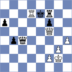 Rahmilevitz - Modric (chess.com INT, 2025)