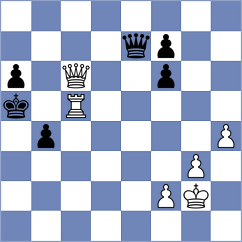 Davudov - Rodriguez Polo (chess.com INT, 2025)