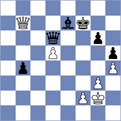 Adu - Cuevas Araya (chess.com INT, 2025)